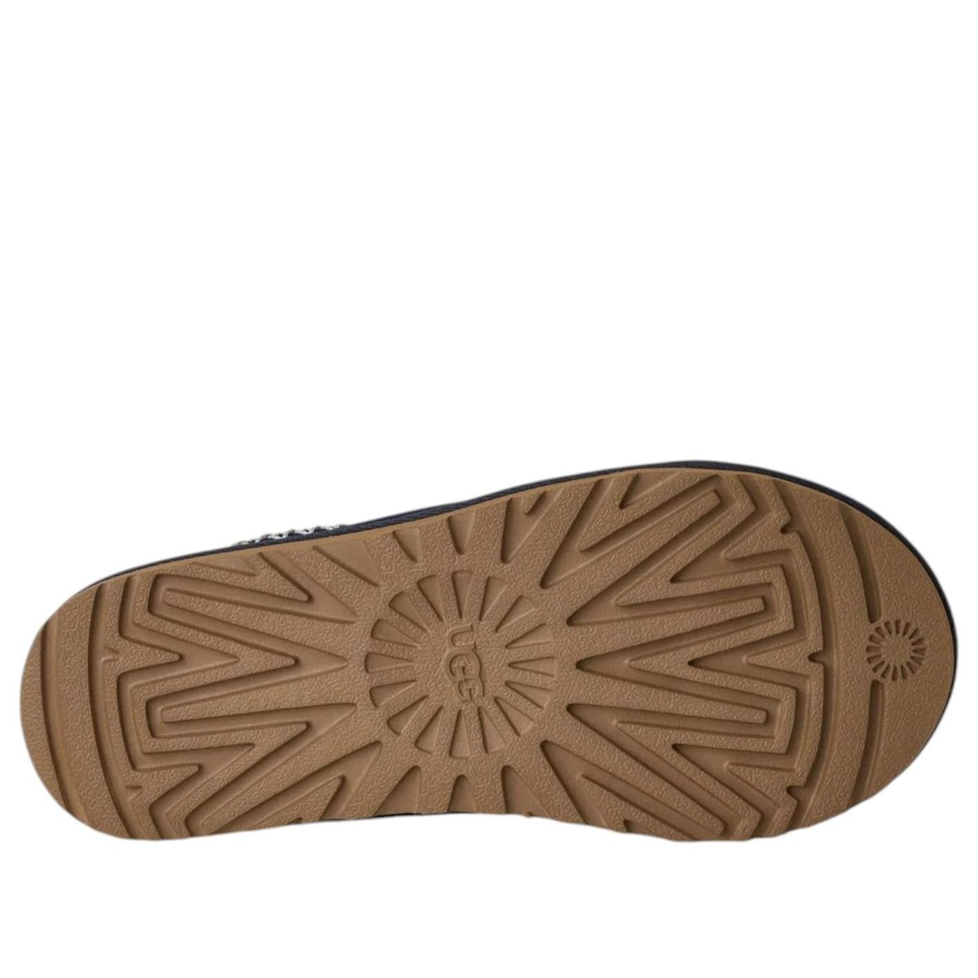 UGG Tasman II Slipper Dark Indigo (Women's) 7 UGG Tasman II Slipper Dark Indigo (Women's)