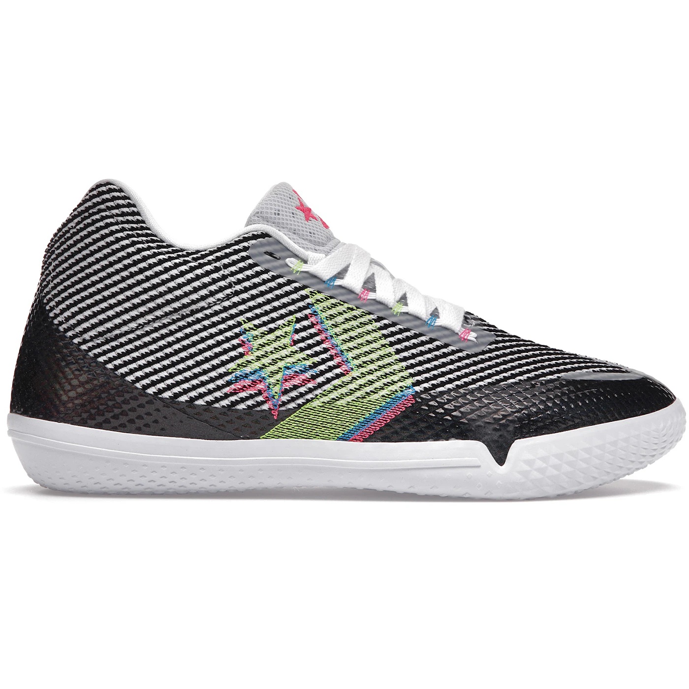 Converse All Star BB Evo Iridescent 2 Converse All Star BB Evo Iridescent 3