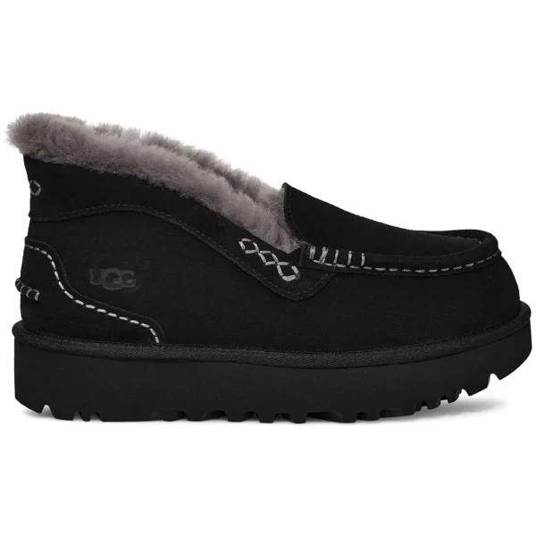 UGG Ansley Parc Black (Women&rsquo;s)
