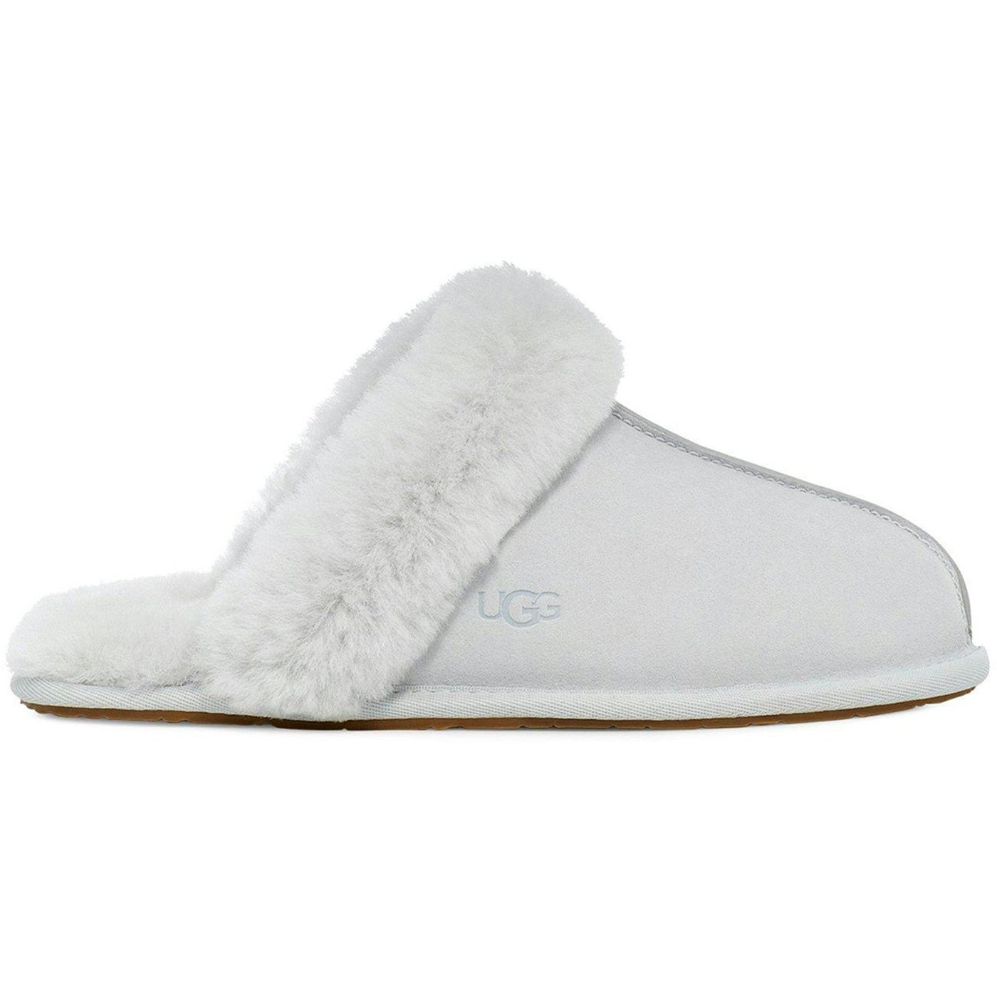UGG Scuffette II Glacier Grey (Womens) 2 UGG Scuffette II Glacier Grey (Womens)