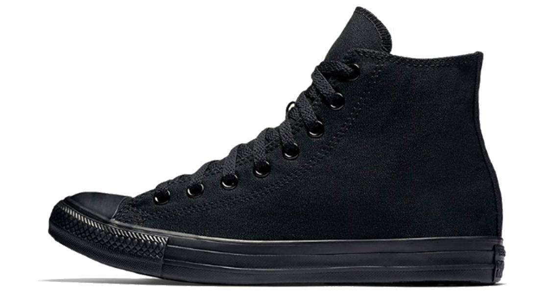 Converse Chuck Taylor All Star Hi Black Monochrome 6 Converse Chuck Taylor All Star Hi Black Monochrome