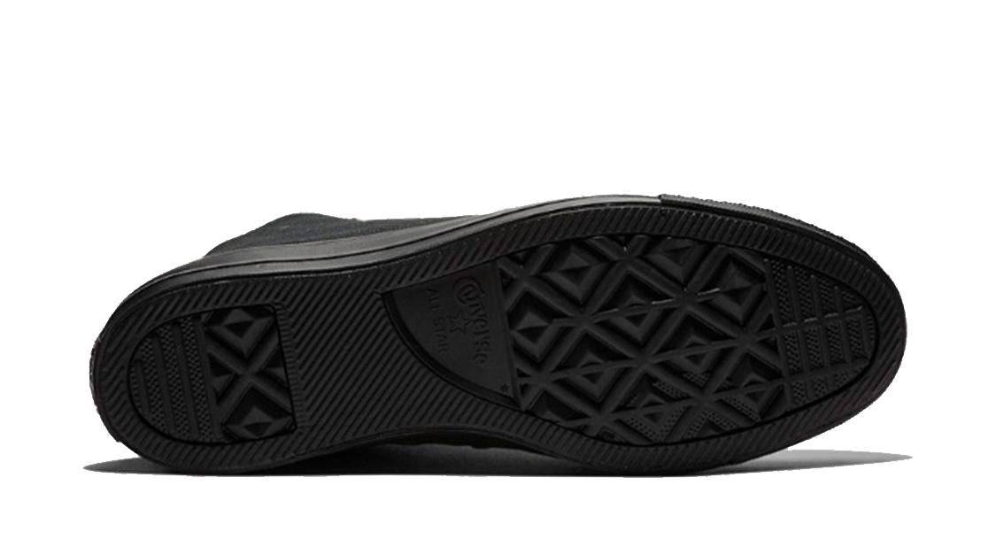 Converse Chuck Taylor All Star Hi Black Monochrome 8 Converse Chuck Taylor All Star Hi Black Monochrome